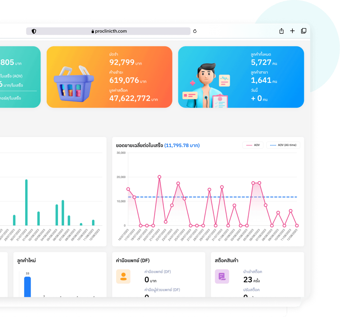 Dashboard